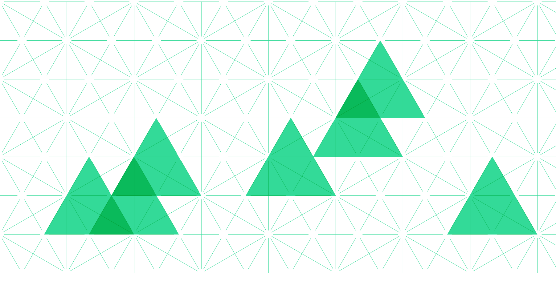 Design Science Symposia