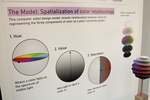 An Architect's Toolkit for Color Theory by Ella Knight, Architecture Department, RISD Color Lab, and Graduate Studies
