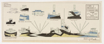 Type 2 Design P Starboard Side by Maurice L. Freedman and Navy Dept. Bureau of C&R, Washington D.C.