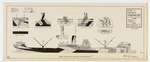 Type 4 Design S Starboard Side by Maurice L. Freedman and Navy Dept. Bureau of C&R, Washington D.C.