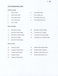 List of Complementary Colors 1 by Jack Brockette and Fleet Library