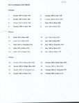 List of Analogous Colors 1 by Jack Brockette and Fleet Library