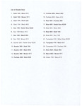 List of Double Dyes by Jack Brockette and Fleet Library
