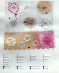 Acid Candy Flag 13 (description), Trend Spring / Summer 2006 by Swarovski, Visual + Material Resources, and Fleet Library
